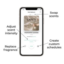 Load image into Gallery viewer, LAFCO Pura Smart Diffuser